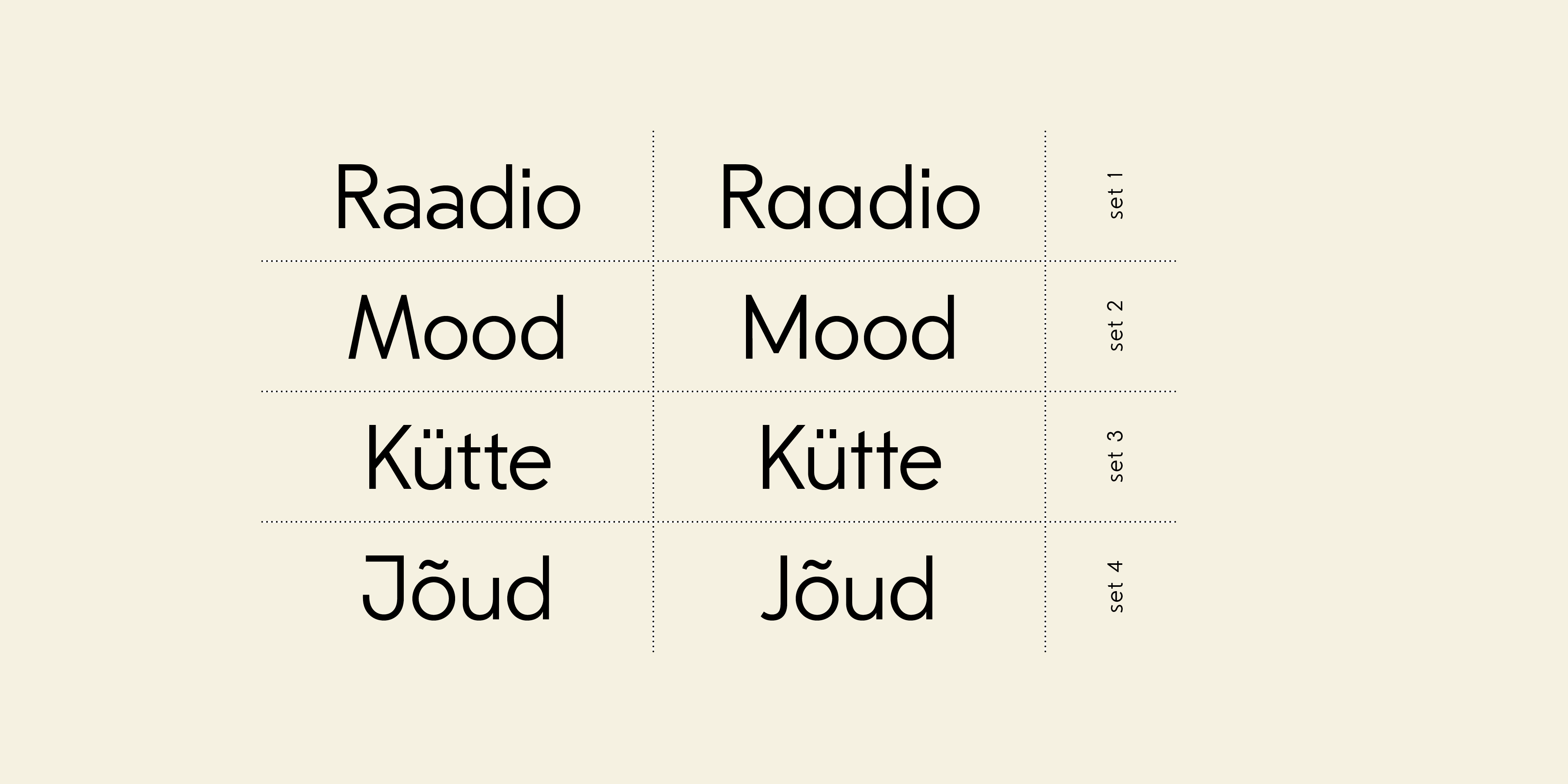 Kirjatüüp ja font - Kalev Grotesk